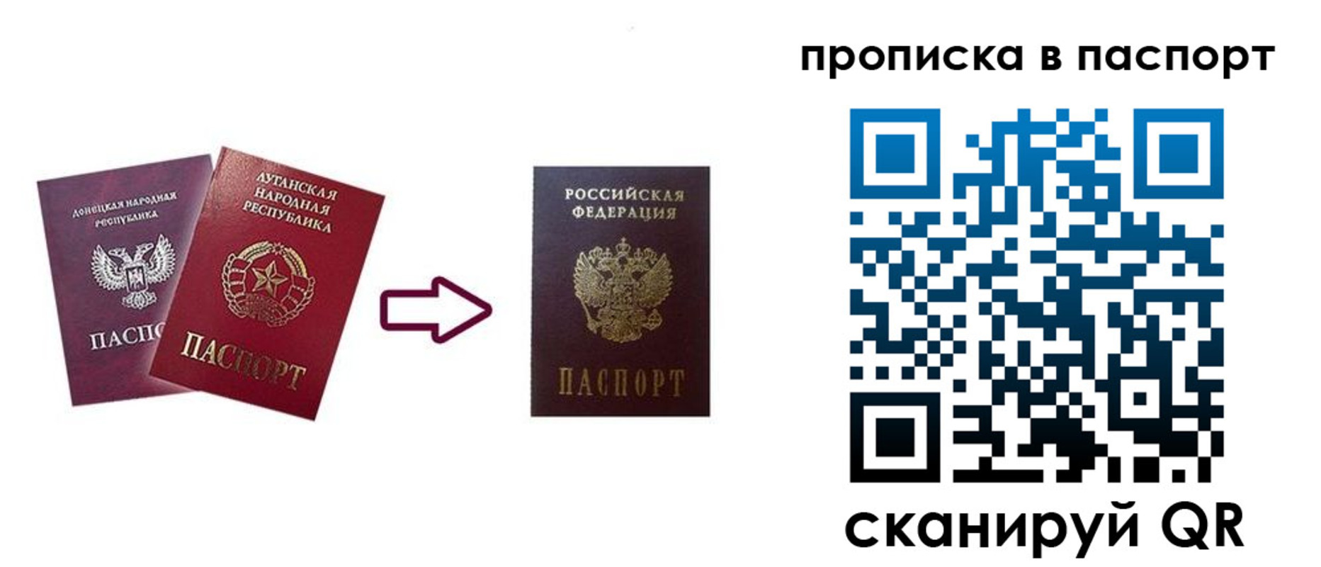 прописка иностранных граждан в Югорске